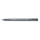 Pigment Liner 0.6mm