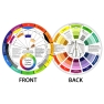 Pocket Color Wheel, Mixing Guide