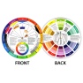 Pocket Color Wheel, Mixing Guide